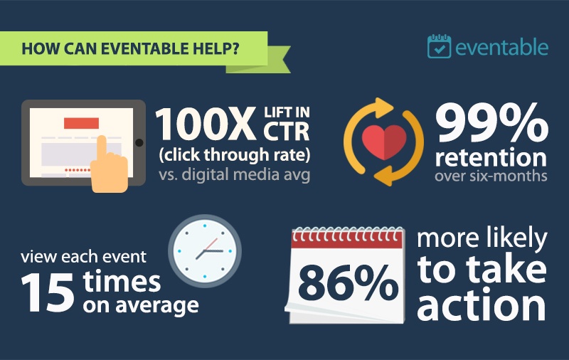 calendar marketing statistics